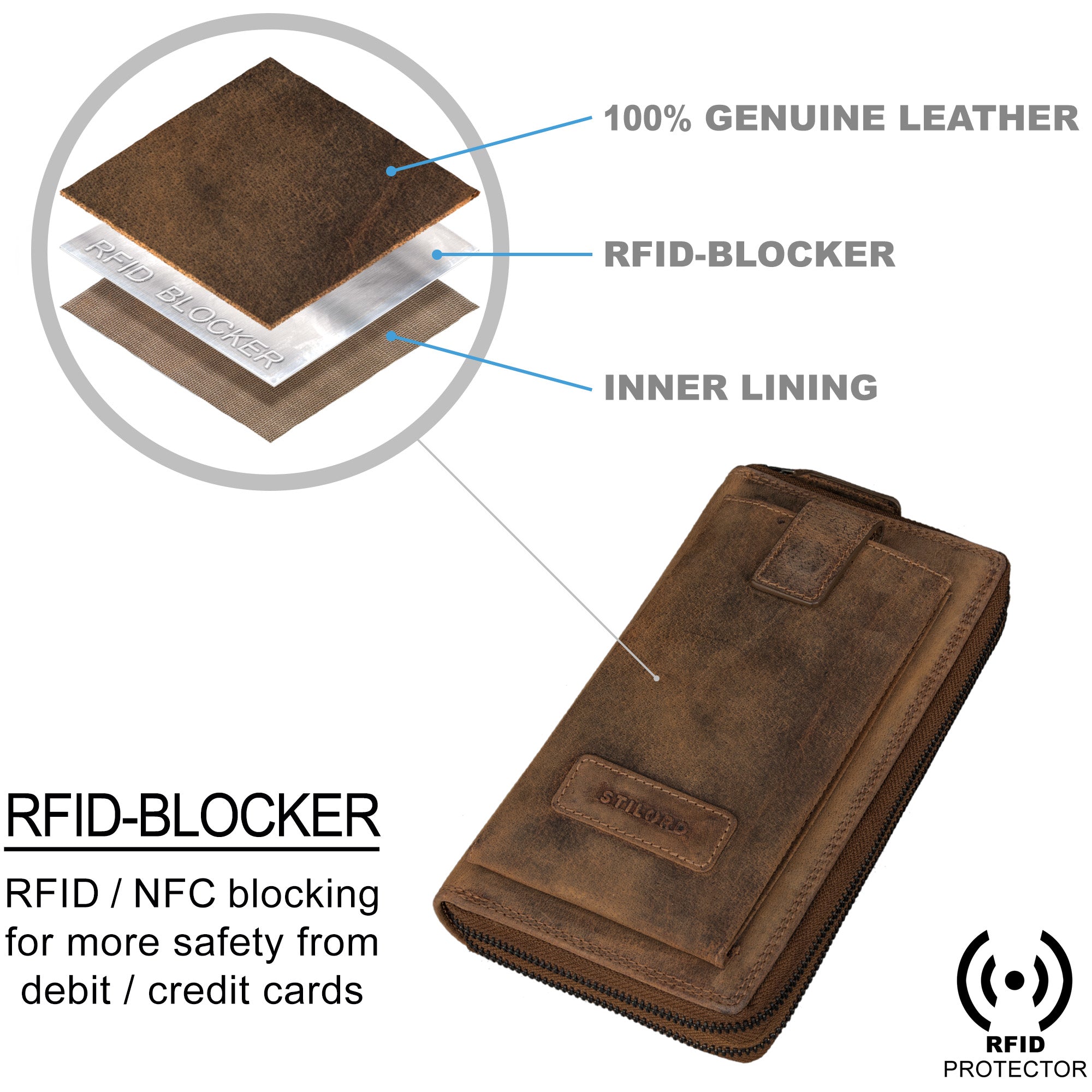 große geldbörse mit vielen kartenfächer